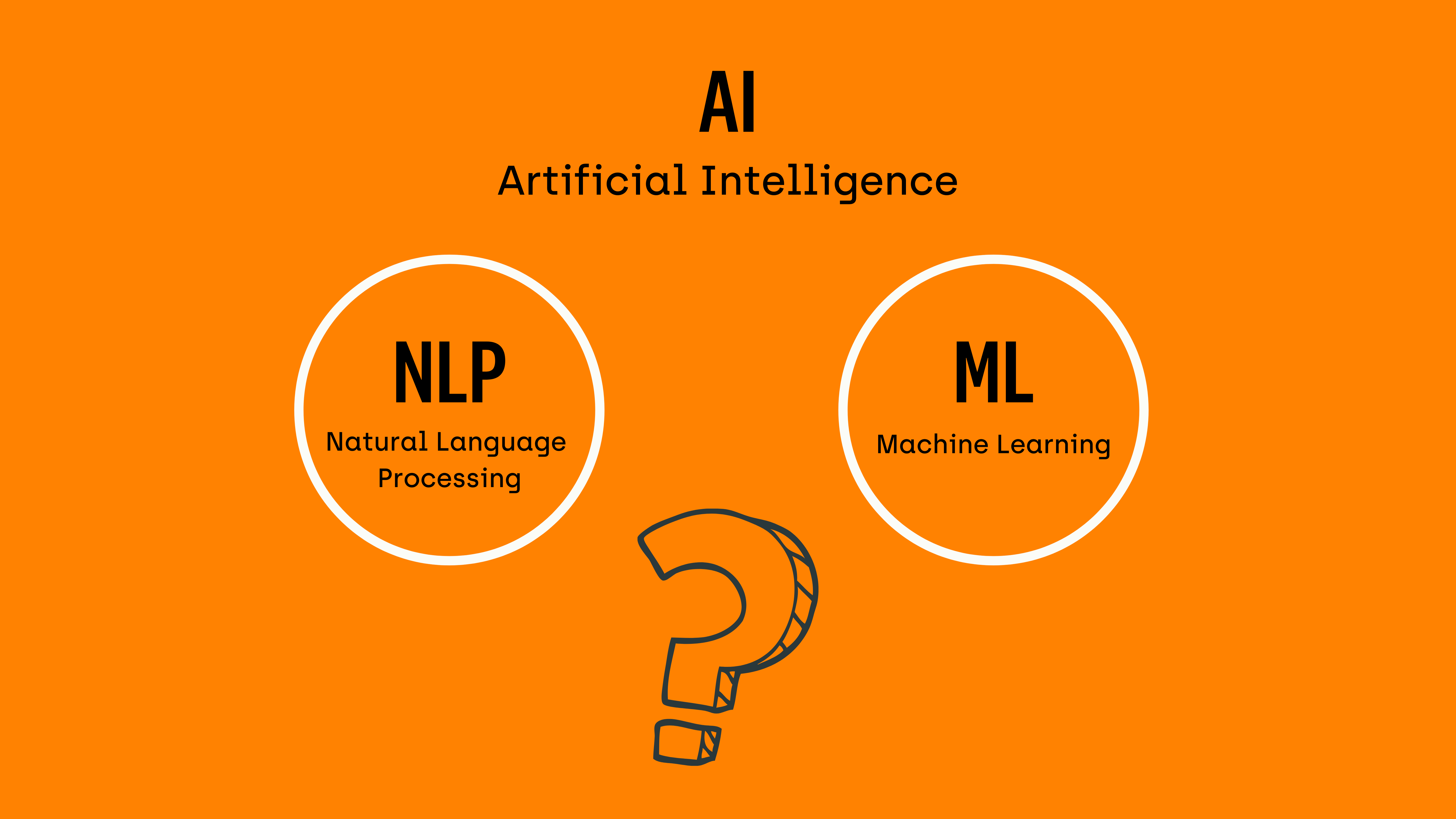 NLP